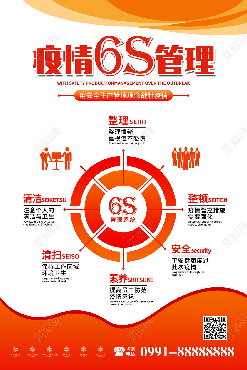 创意简约疫情6s管理用安全生产管理理念战胜疫情宣传海报