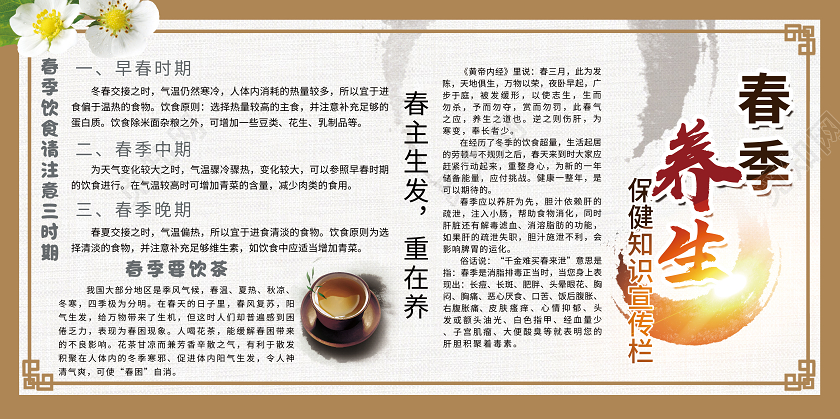 复古中国风背景春季养生保健知识宣传展板