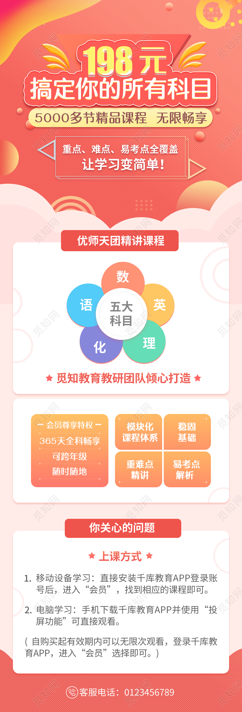 简约大气198元搞定你所有科目线上教育线上教学直播H5线上教育线上教学在家办公直播H5