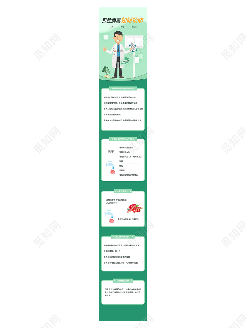 绿色背景预防疫情肺炎冠状病毒H5长图手机预防疫情肺炎冠状病毒H5长图手机海报