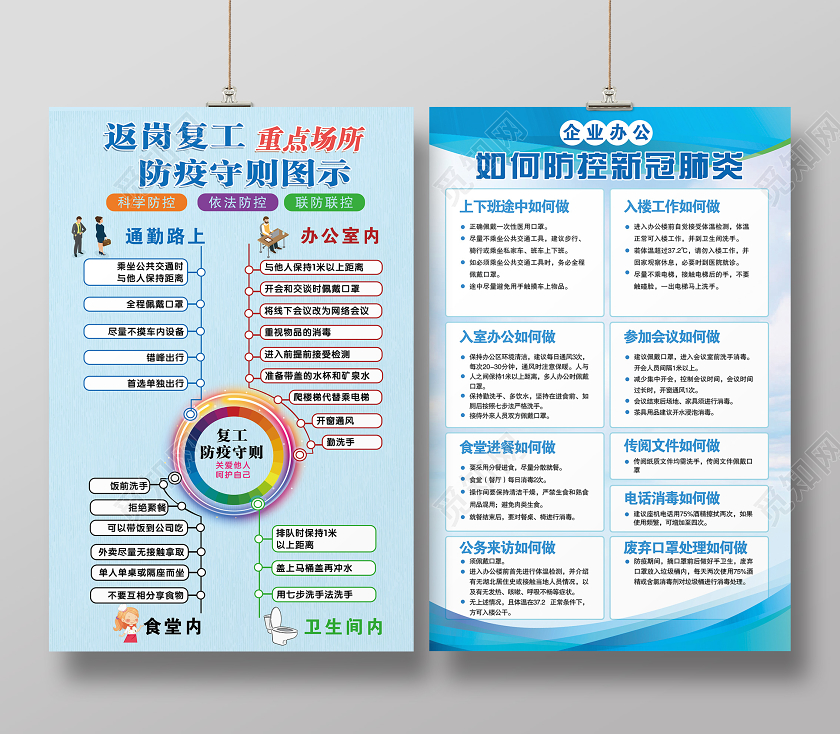 抗疫情返岗复工重要场所防疫守则图示疫情后上班防控新冠肺炎