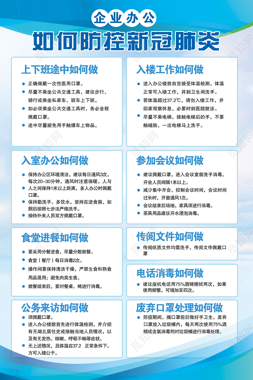 抗疫情返岗复工重要场所防疫守则图示疫情后上班防控新冠肺炎