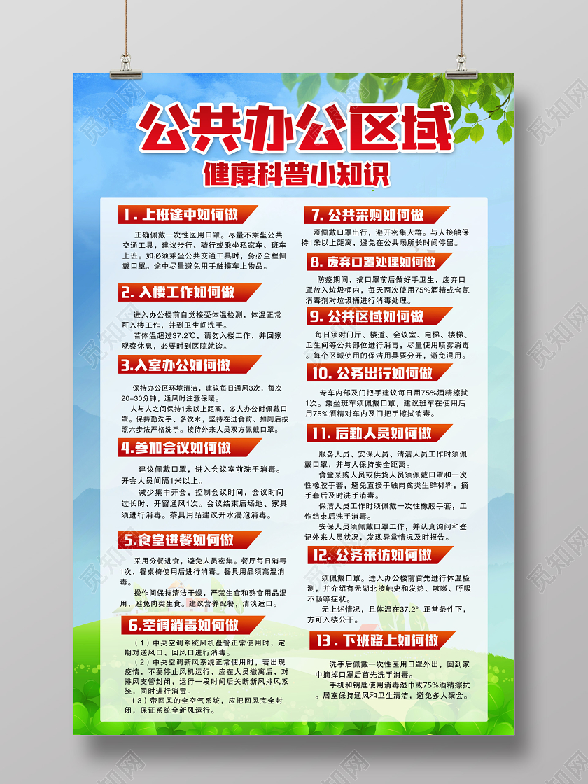 公共办公区域预防小知识新型冠状病毒肺炎症状疾病传染病症肺炎