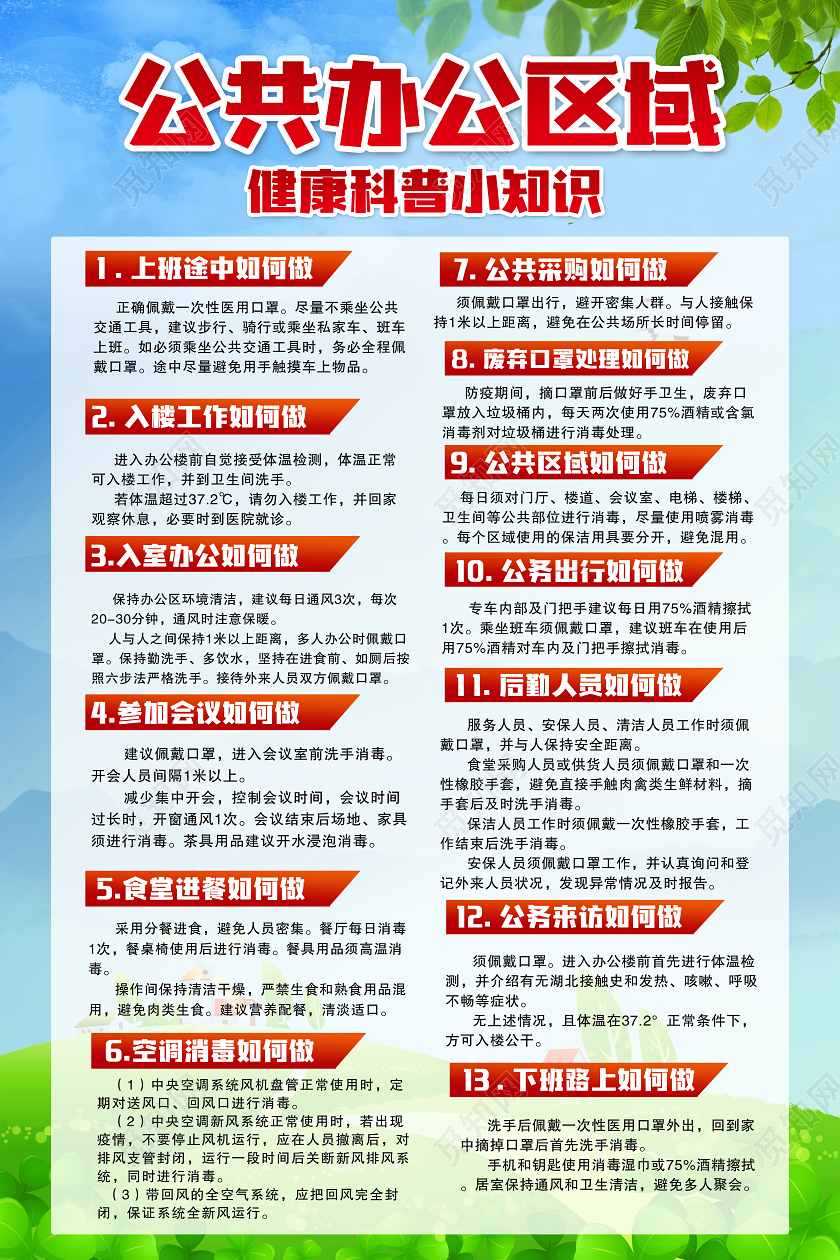 公共办公区域预防小知识新型冠状病毒肺炎症状疾病传染病症肺炎