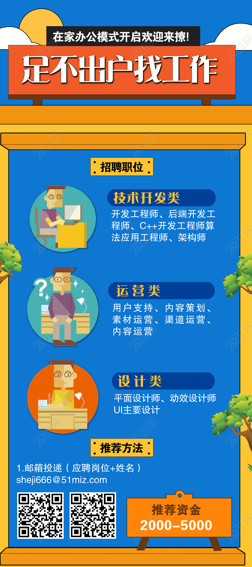 春季招聘人才市场招聘市场在家办公远程教育在线招聘远程教育职业