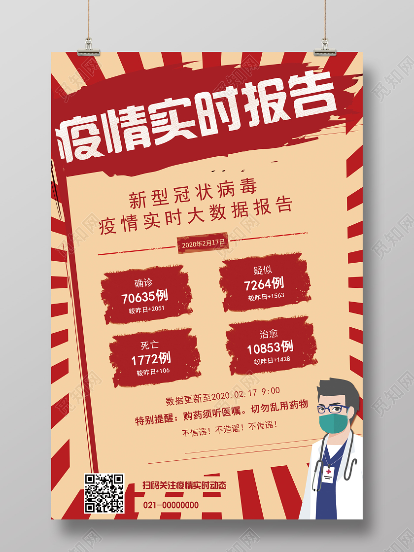 红色复古新型冠状病毒疫情实时报告海报