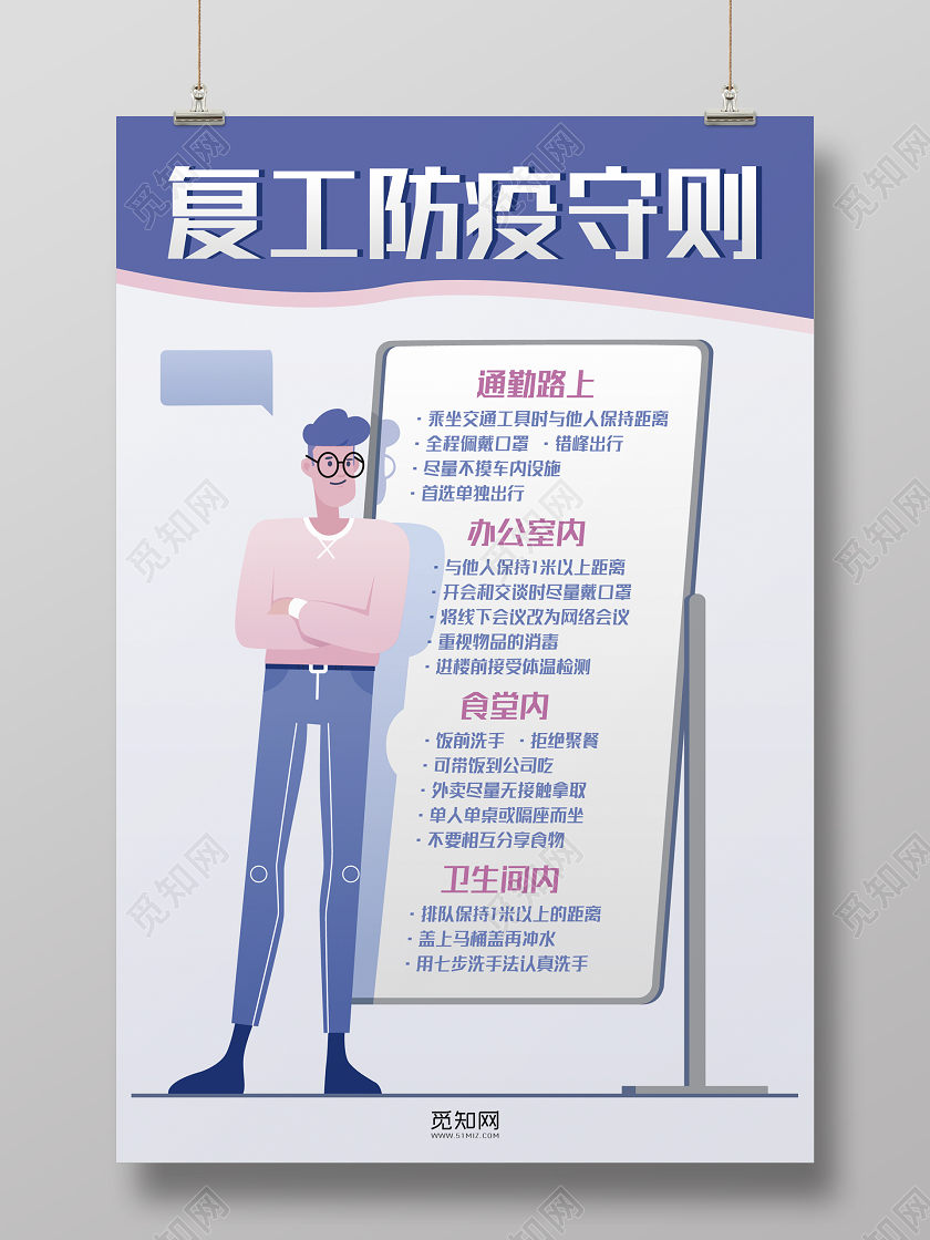 卡通复工防疫守则返程节后复工疫情海报