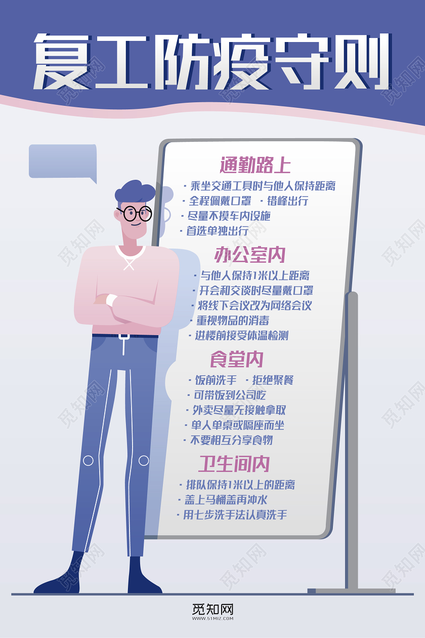 卡通复工防疫守则返程节后复工疫情海报