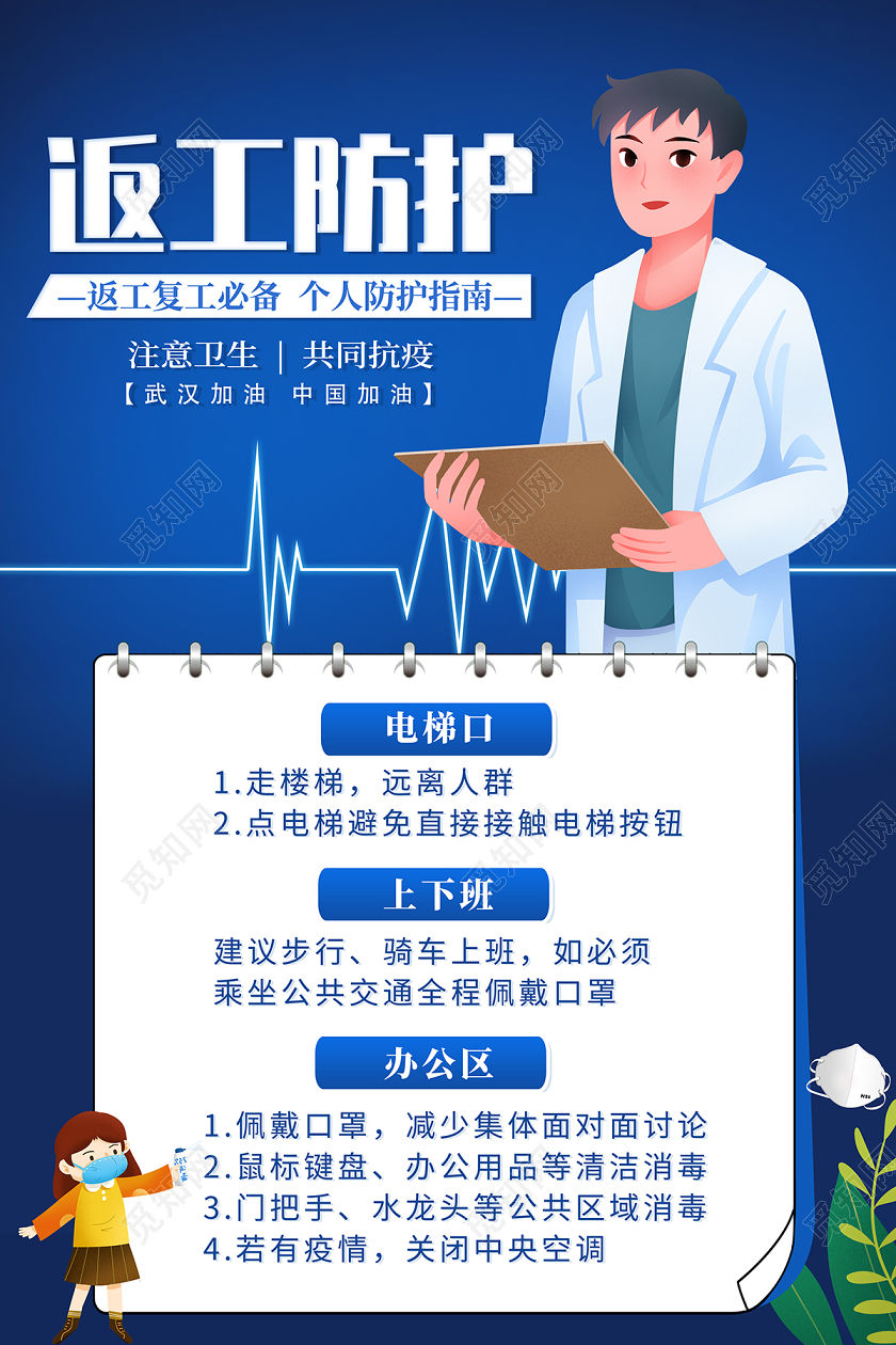 卡通创意返程节后复工疫情海报设计