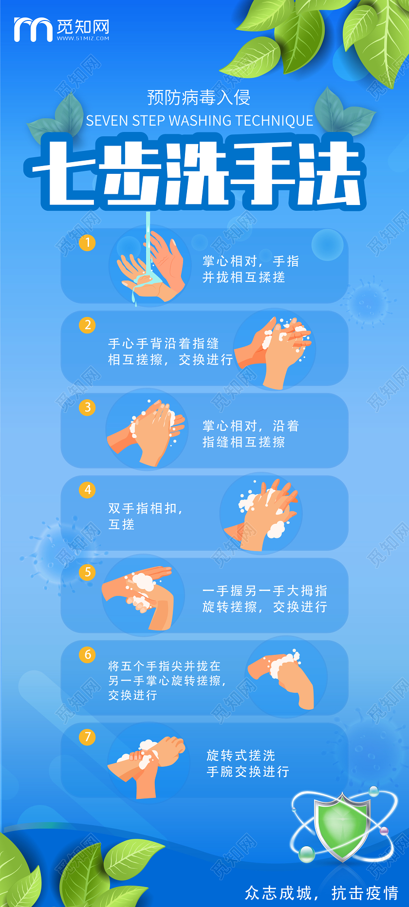 蓝色渐变七步洗手法预防冠状病毒易拉宝展架