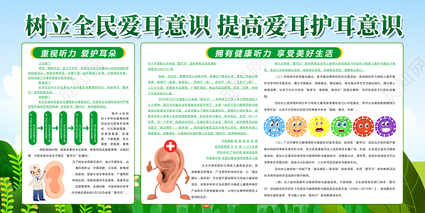 开展爱耳日活动提高提高爱耳护耳意识展板全国爱耳日