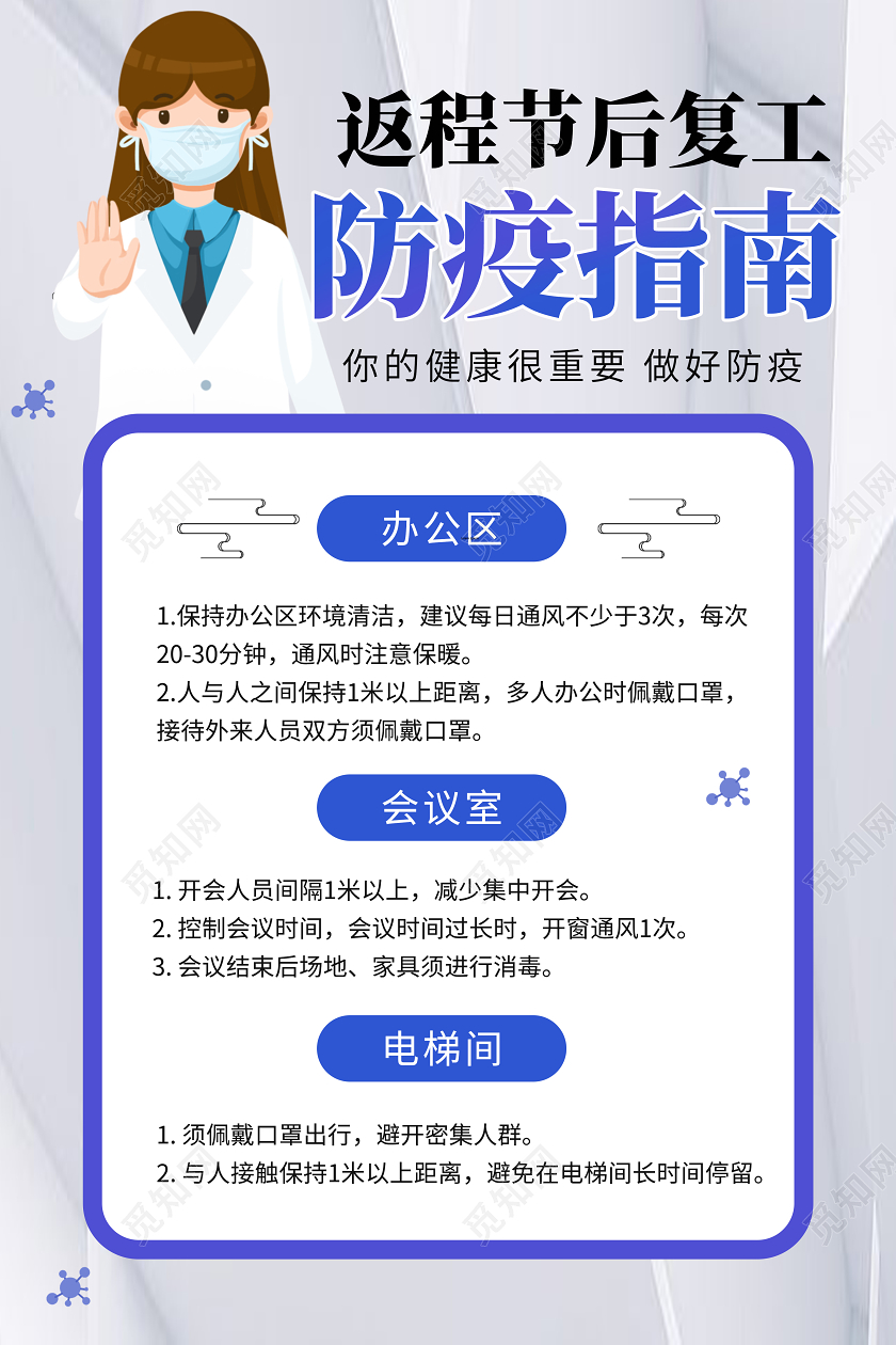 简约返程节后复工疫情防疫指南海报