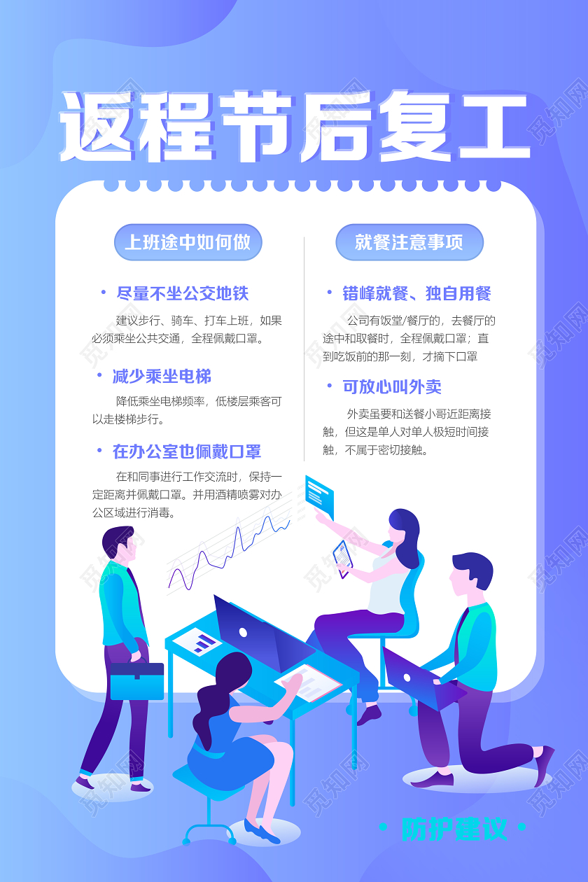 返程节后复工疫情宣传海报