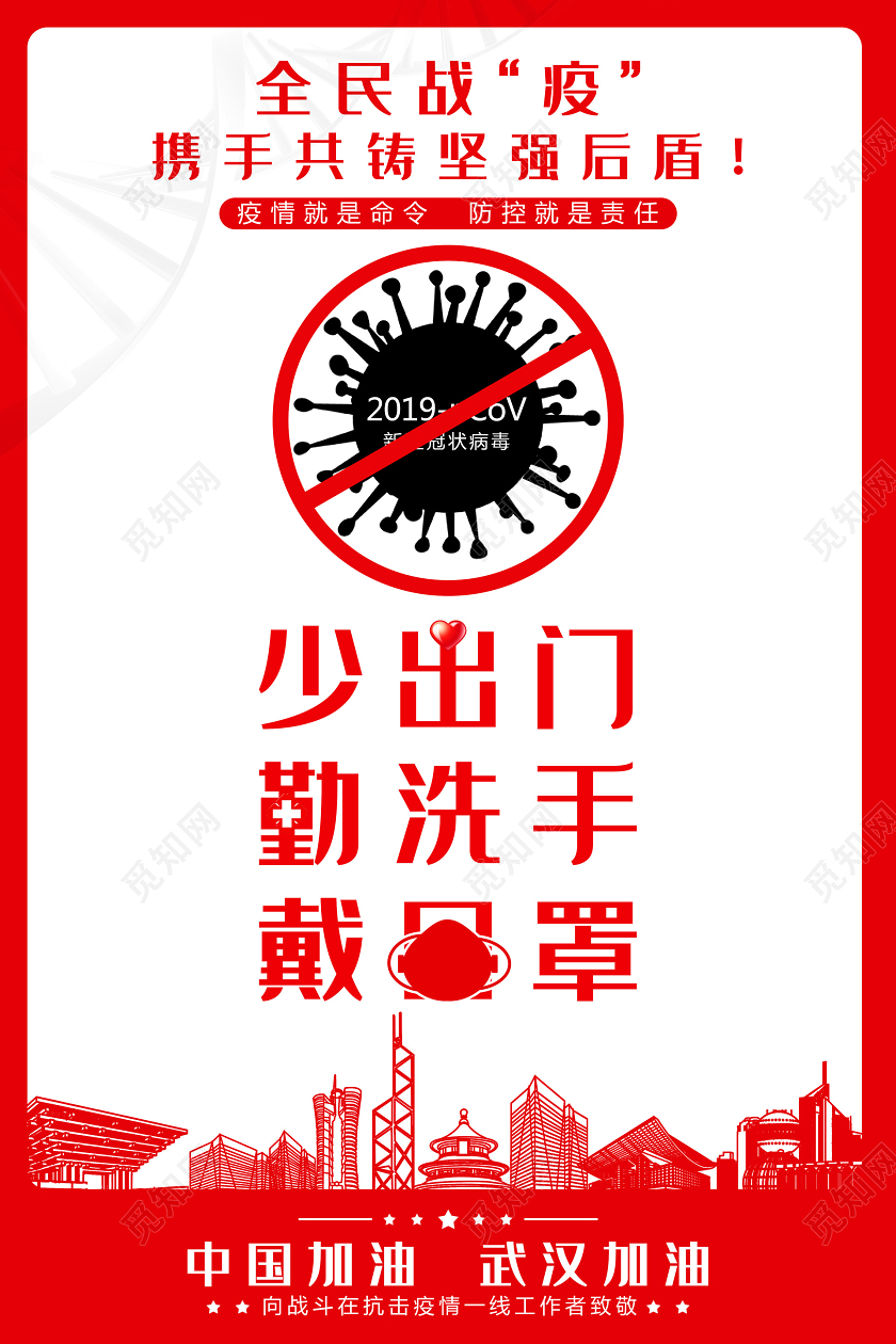 新型冠状病毒肺炎武汉加油中国加油简约双面海报