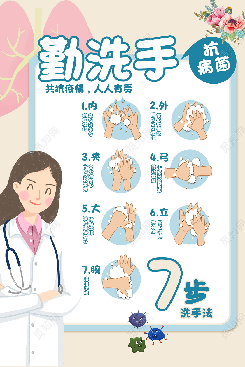 卡通医生勤洗手步骤宣传海报
