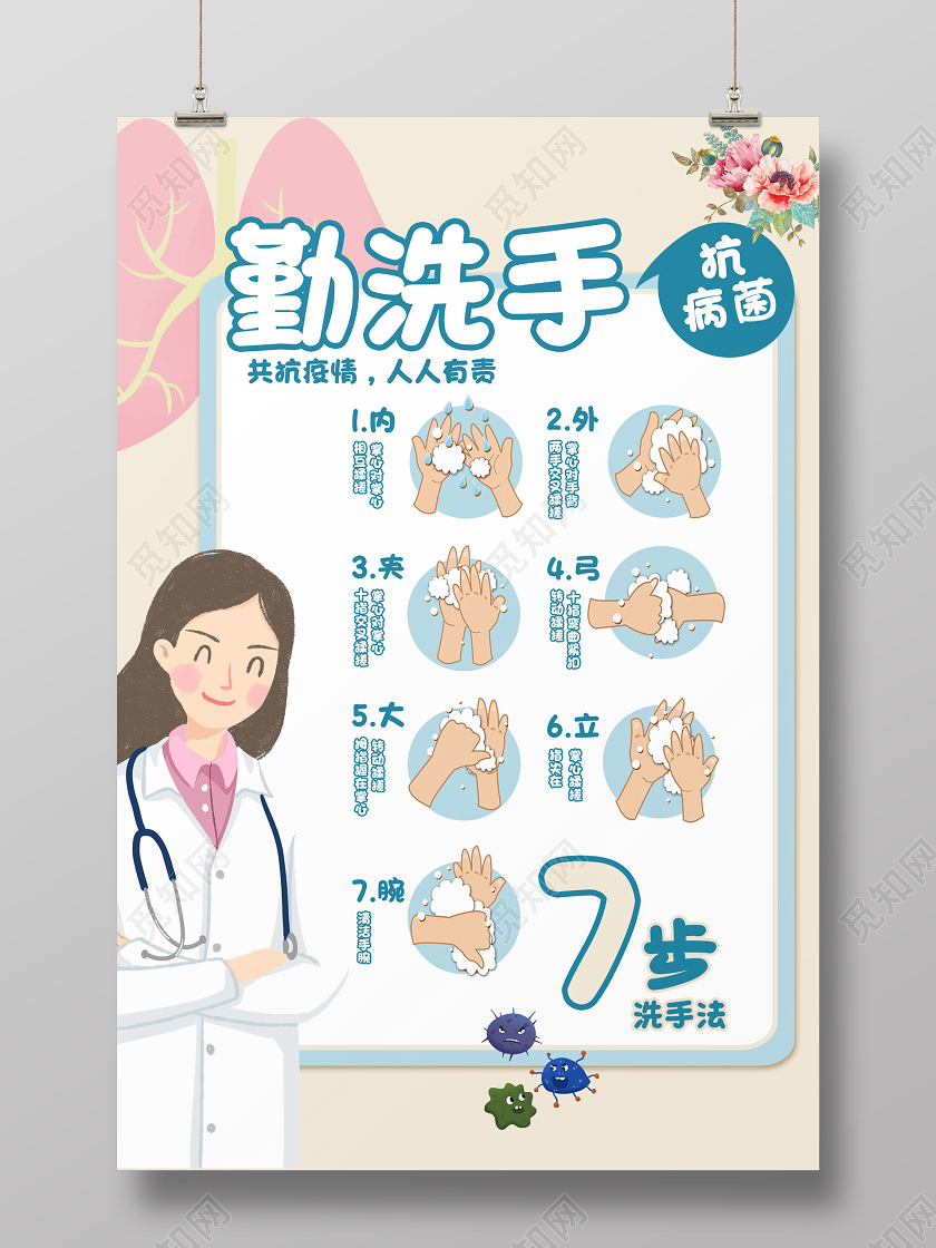 卡通医生勤洗手步骤宣传海报