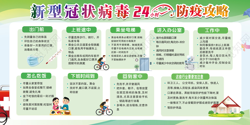 医院返岗复工抗击新冠肺炎24小时防疫攻略宣传展板