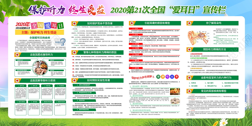 蓝色2020年第21个全国爱耳日保持听力终生受益宣传栏展板