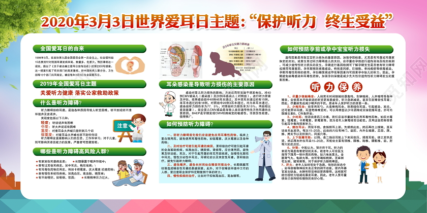 2020年3月3日全国爱耳日保护听力终生受益主题活动宣传栏