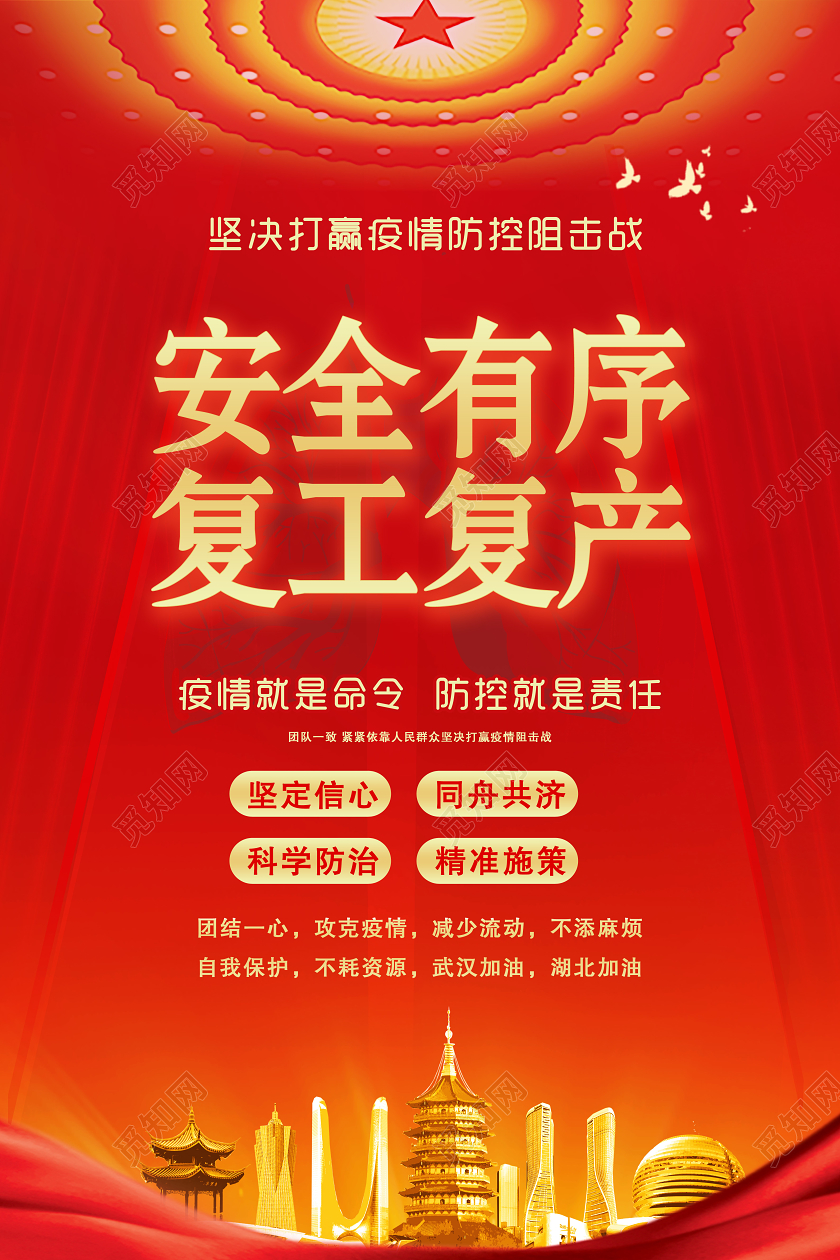 打赢疫情阻击战有序复工复产新型冠状病毒肺炎复工医疗