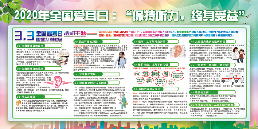 开展爱耳日活动提高爱耳护耳意识展板全国爱耳日