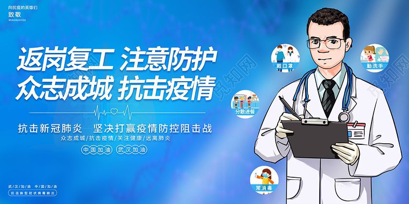 蓝色创意返岗复工抗击疫情展板设计