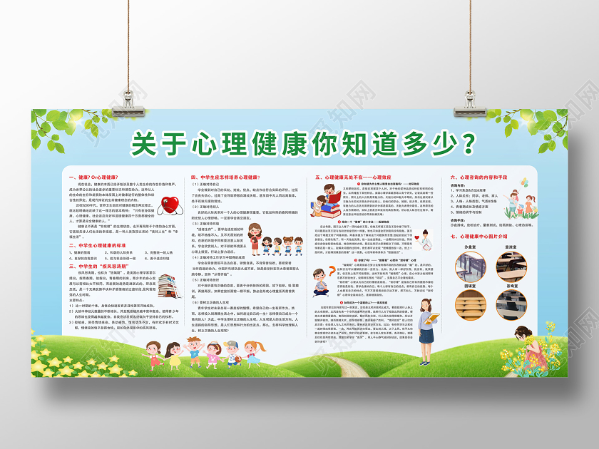 蓝绿几何卡通关于心理健康你知道多少宣传展板