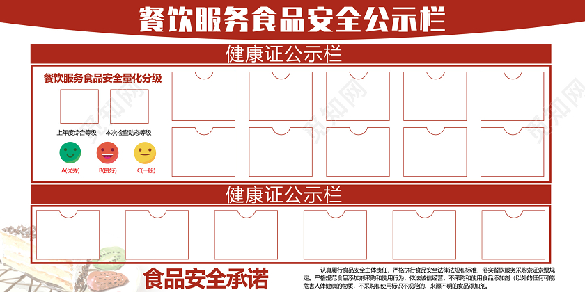 红色餐饮服务食品安全公示栏健康证公示展板