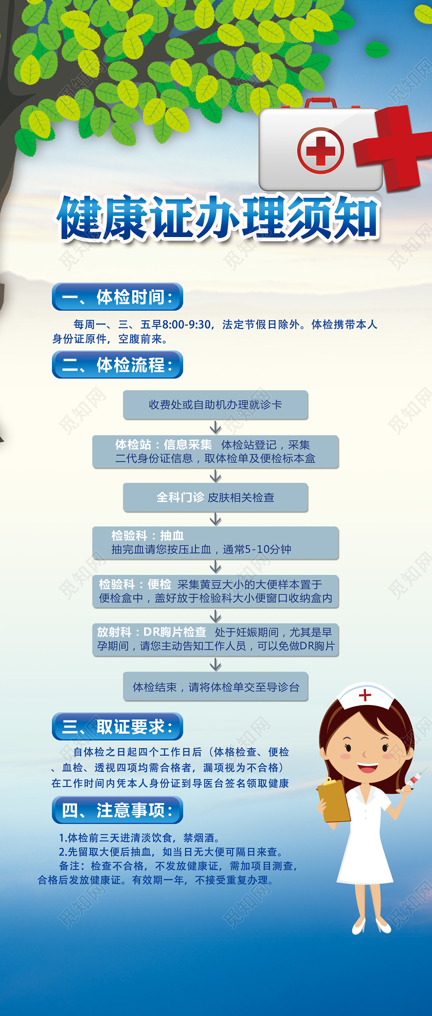 蓝色卡通健康证办理须知宣传展架