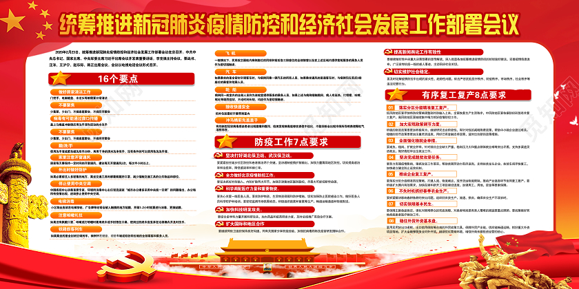 党课党建党政党课党政党建展板统筹推进新冠肺炎疫情防控工作部署会议不获全胜戴疫情