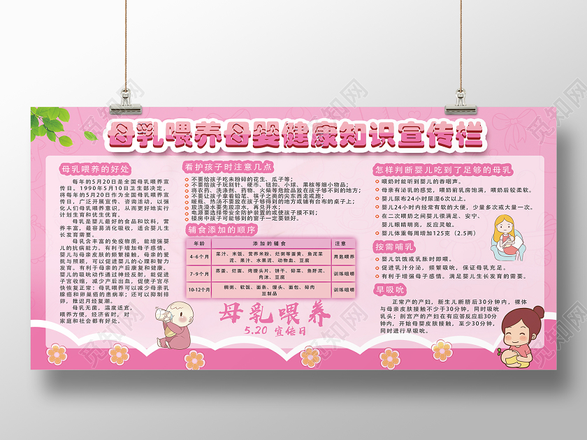 粉色卡通母乳喂养母婴健康知识宣传栏母乳喂养展板