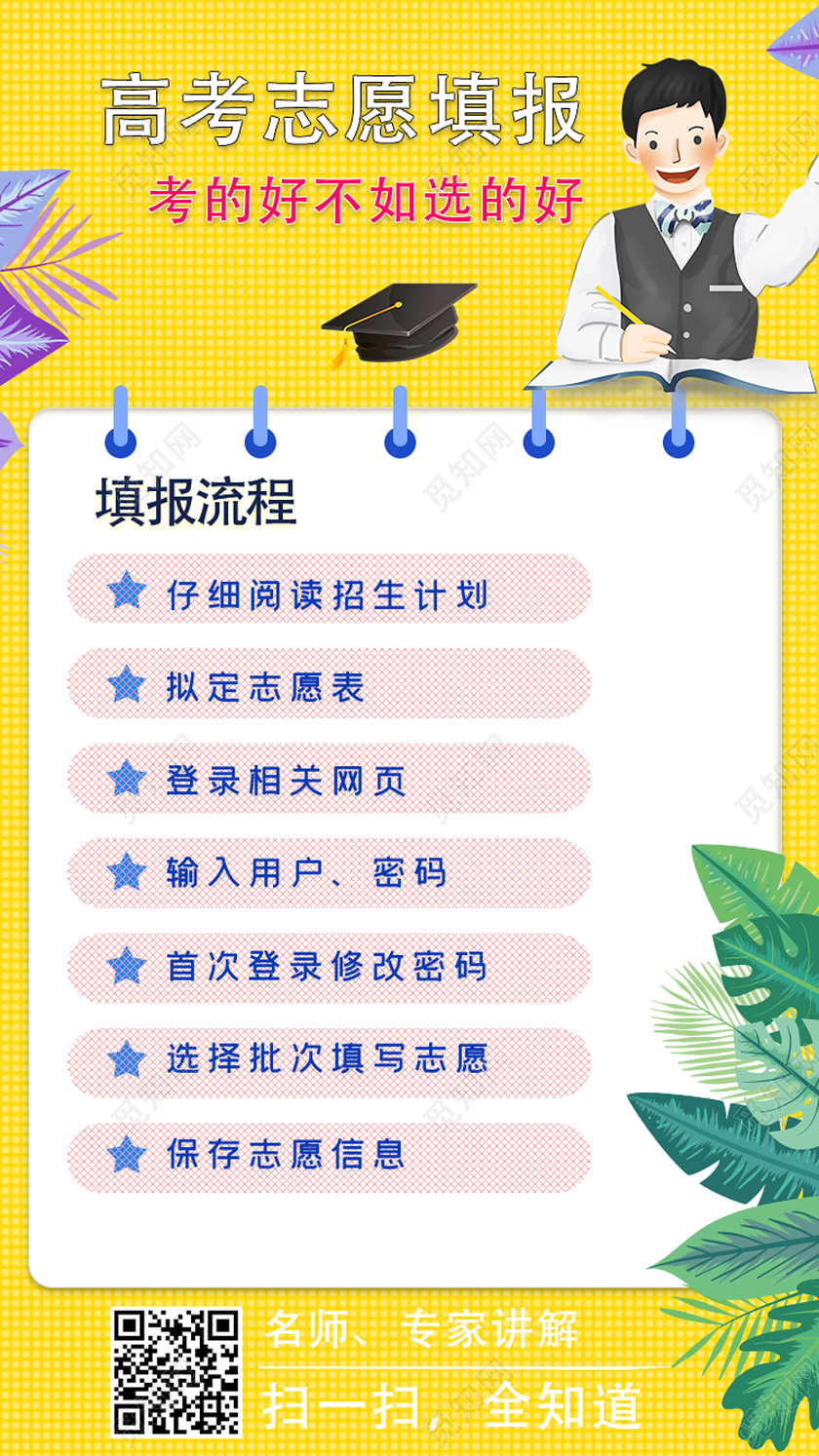 黄色卡通高考志愿填报uih5手机海报