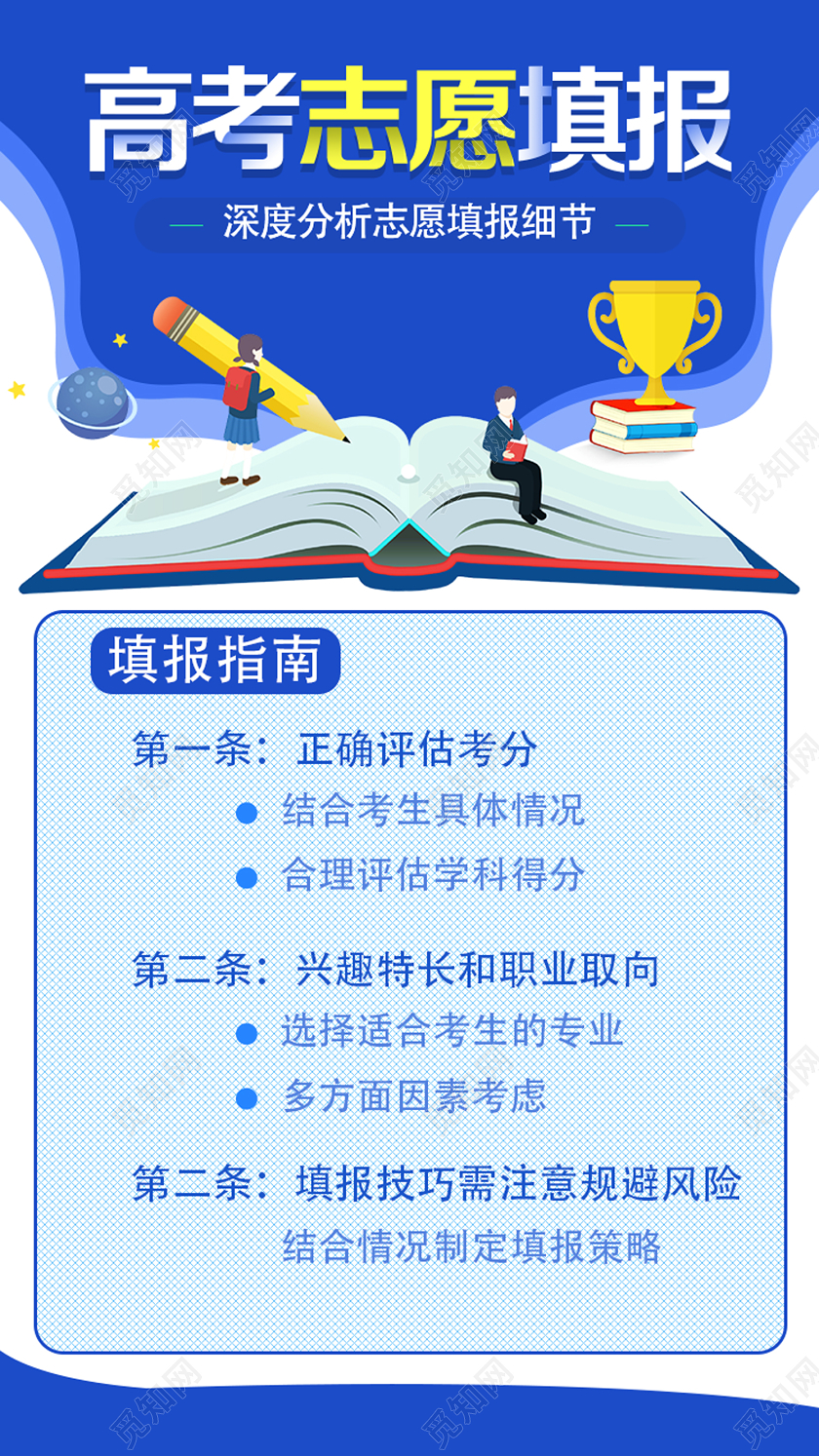 蓝色卡通高考志愿填报uih5手机海报