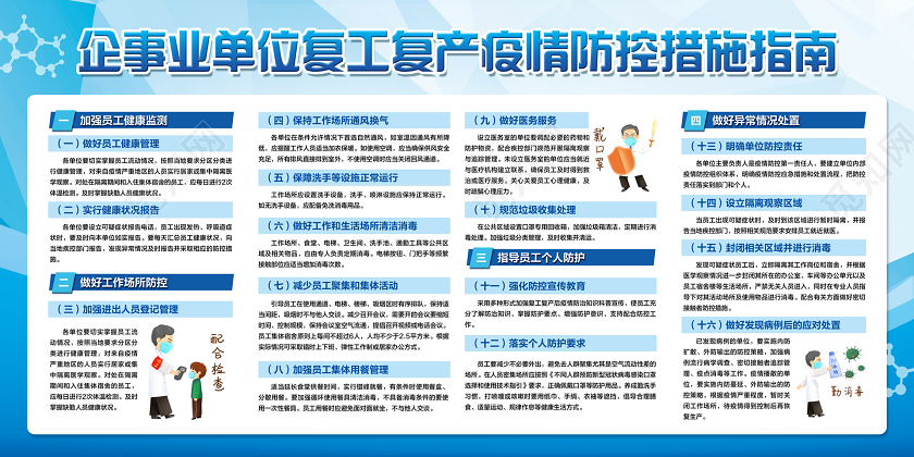 蓝色简约企事业单位复工复产疫情防控措施指南返岗复工展板
