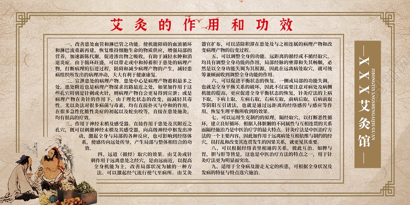 棕色宣纸纹理中医养生艾灸展板