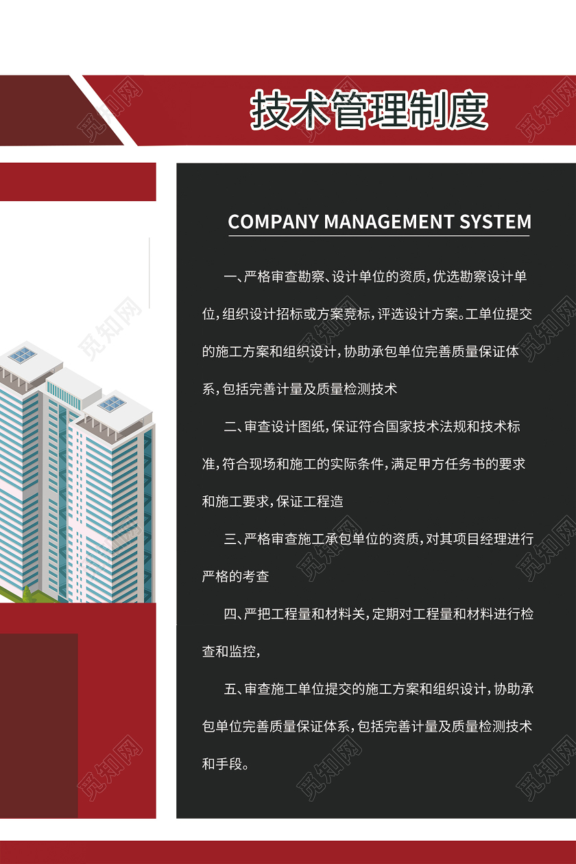 安全生产制度技术管理制度检查员职责工地八条标准