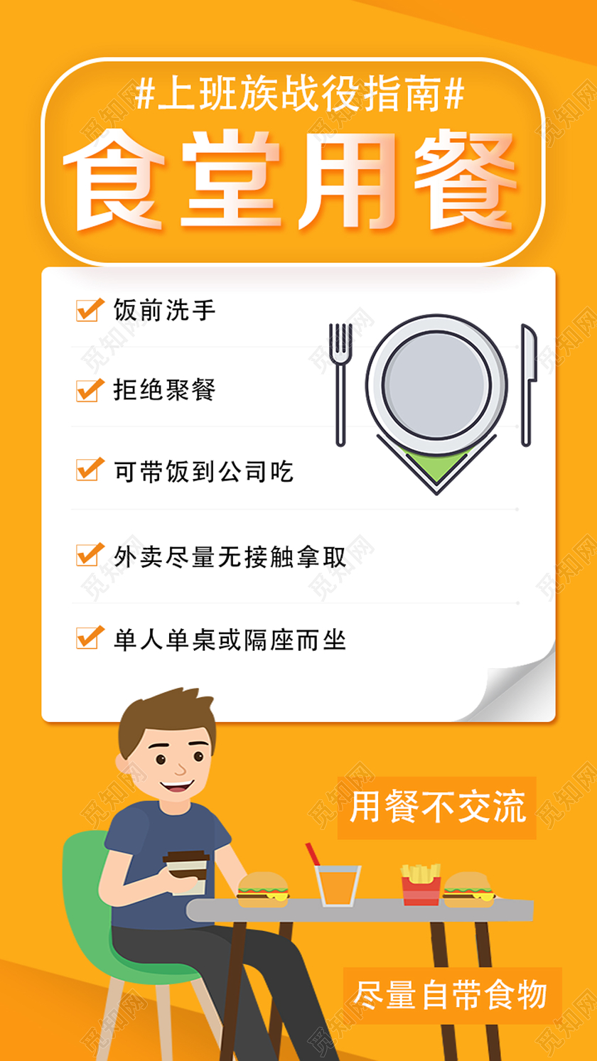 餐饮复工黄色卡通食堂用餐复工uih5手机海报