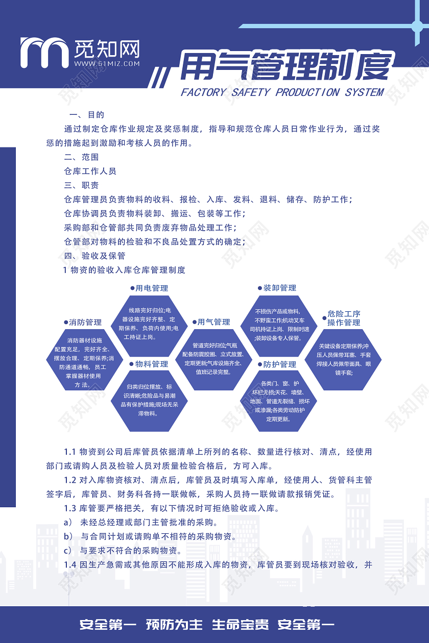 用气管理制度宣传海报安全管理制度牌