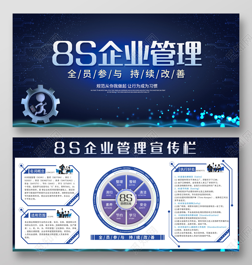 蓝色背景科技线条8s企业管理企业文化墙双面展板安全管理