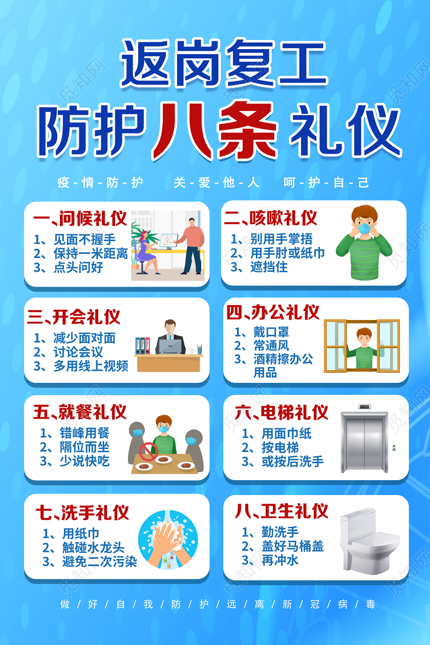 蓝色卡通返岗复工防护八条礼仪疫情企业复工海报