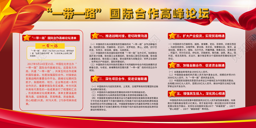 红色简约政府党一带一路政策国际合作高峰论坛宣传展板一带一路合一带一路合作