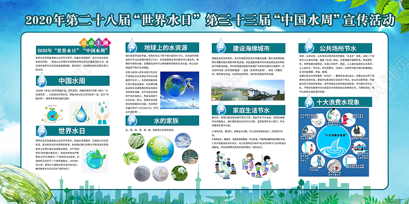 2020世界水日中国水周宣传活动宣传栏
