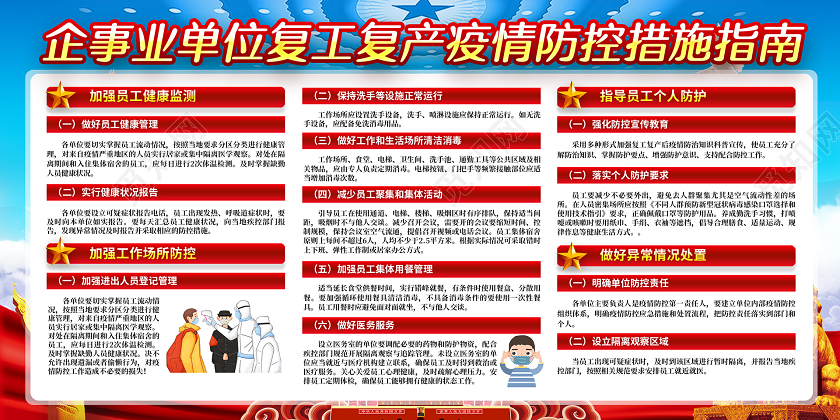 简约大气有序复工生产复工复产双面展板