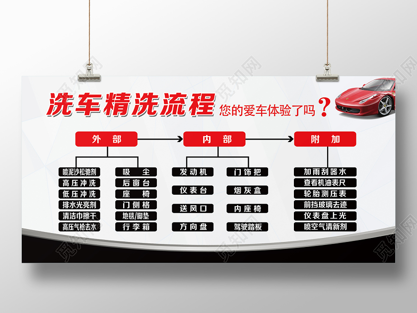 灰色简约洗车精洗流程洗车展板