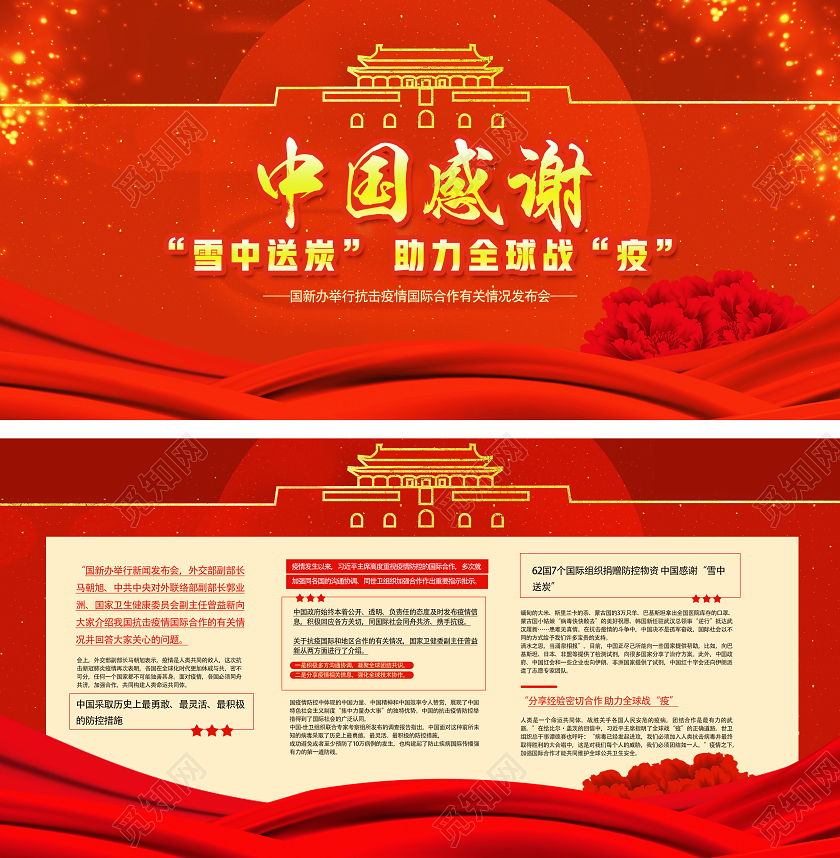 红色靓丽中国感谢雪中送炭助力全球战役展板全球战疫