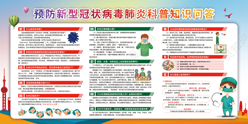 炫彩简约预防新型冠状病毒科普知识问答复工双面展板
