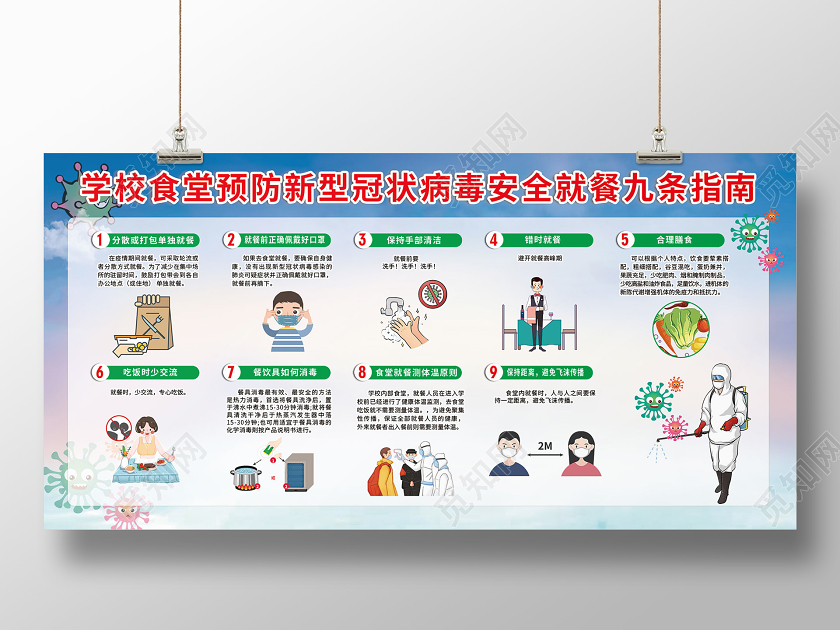 疫情画简约大气学校食堂预防新型冠状病毒安全就餐久条指南展板幼儿园学校园防疫情防控