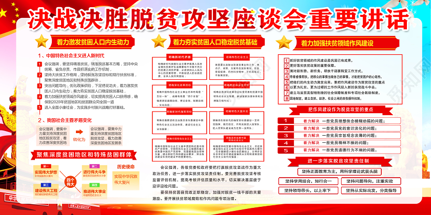 红色决战决胜脱贫攻坚座谈会重要讲话党政党课党建展板