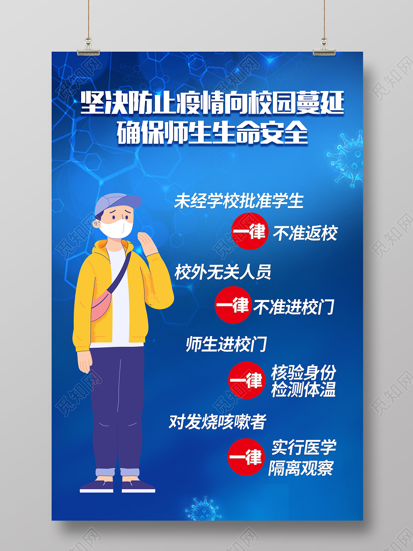 蓝色科技制度牌校园疫情应急预案防控开学制度宣传幼儿园幼儿园学幼儿园学校园防疫情防控