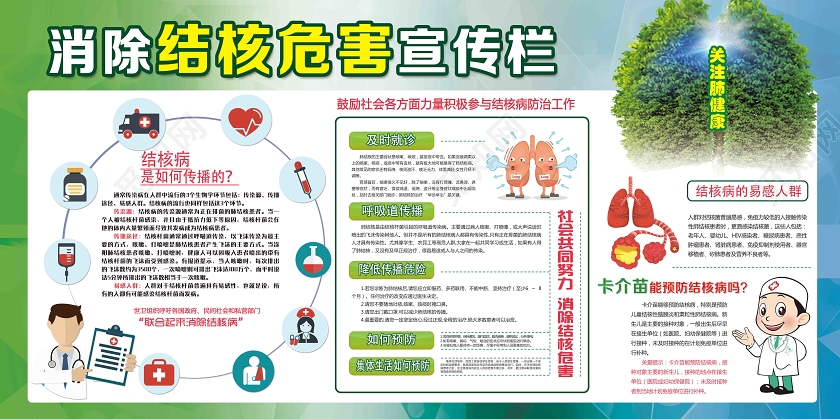 绿色卡通消除结核危害宣传栏世界防治结核病日展板